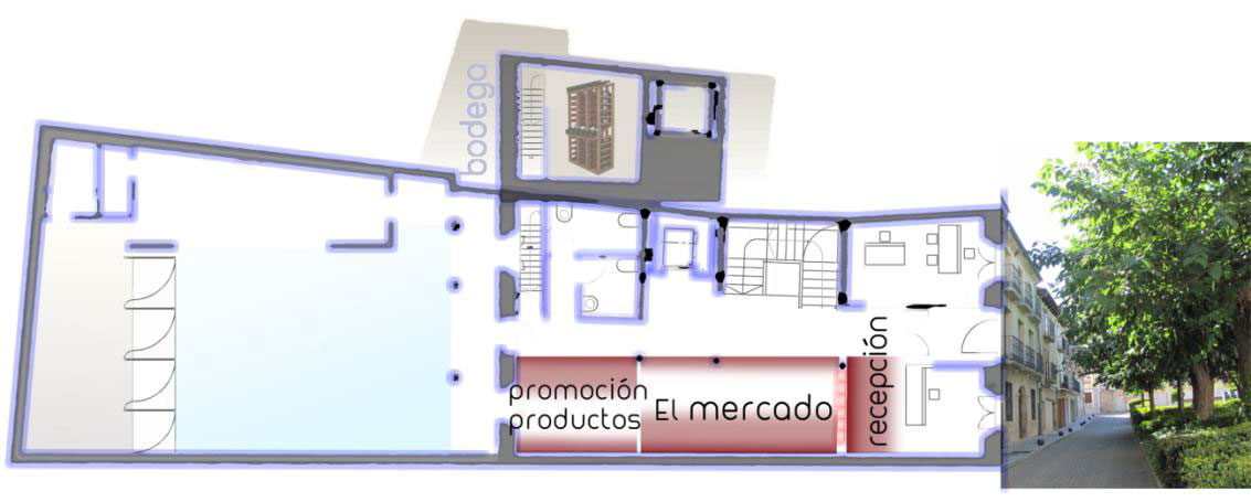 Plano de distribución