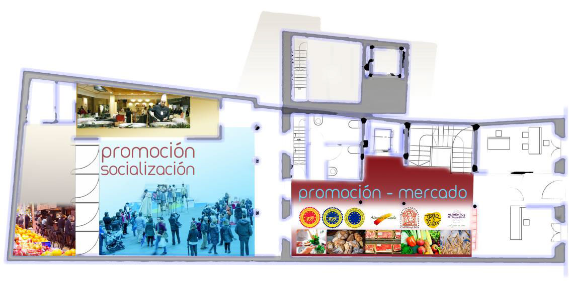 Plano de distribución