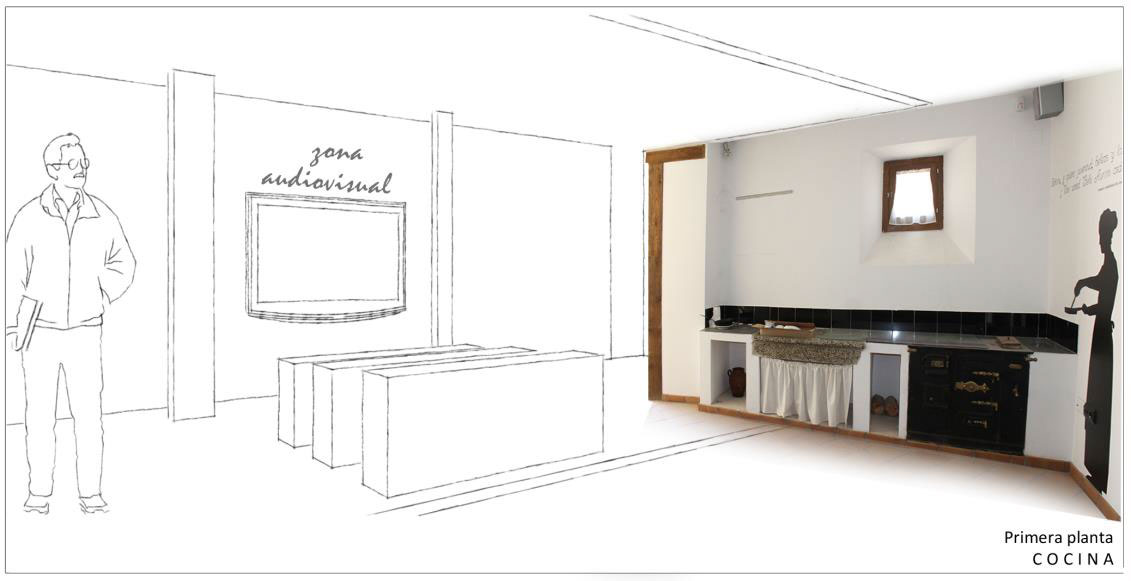 Centro de Promoción Agroalimentaria de Castilla y León - Cocina