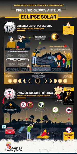 Prevención de riesgos eclipse solar 2026